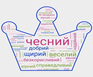 Брацлавська спеціалізована школа — Матеріально-технічна база - Хмари слів до  дня друзів